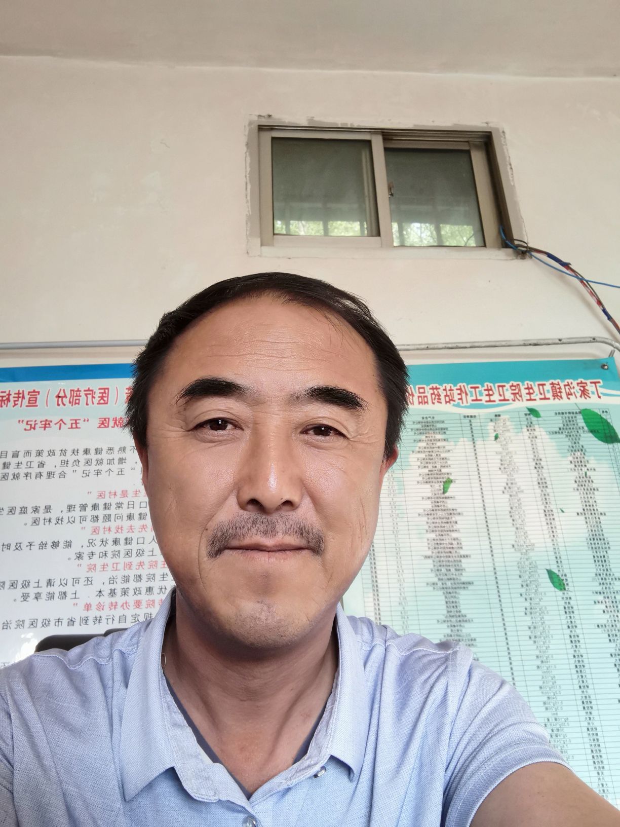 周勇头像