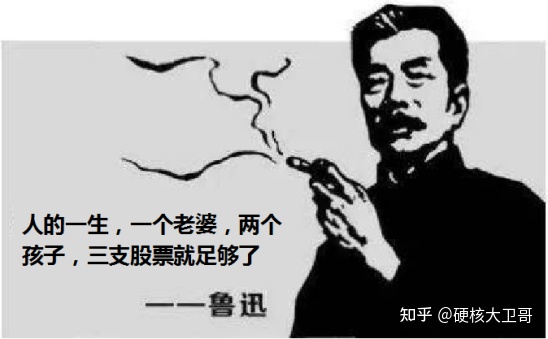 赵峥睿头像